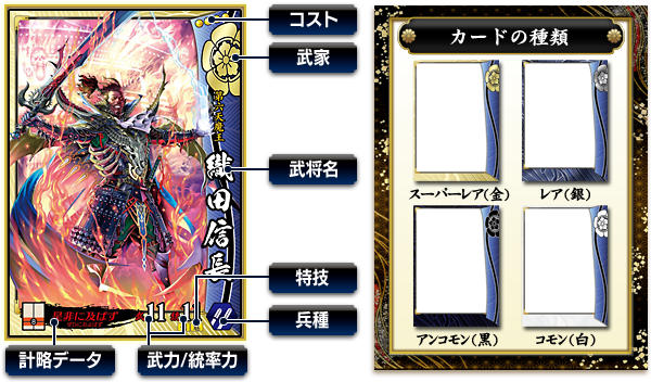 武将カード説明