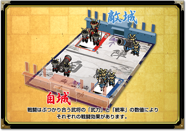 戦闘はぶつかりあう