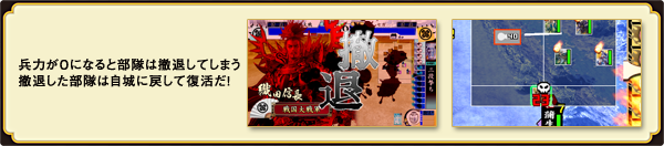 武力による戦闘効果