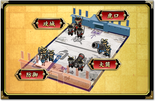 統率による戦闘効果