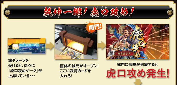 乾坤一擲!虎口攻め!