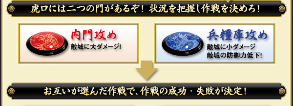 乾坤一擲!虎口攻め!