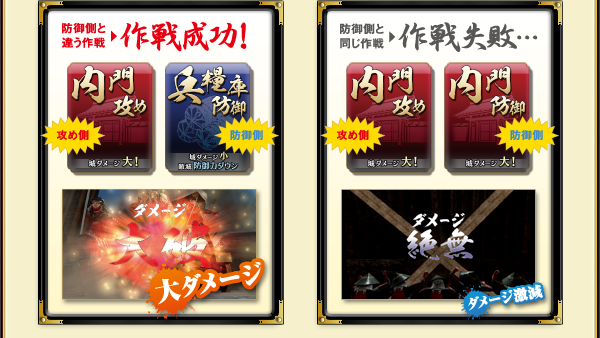 乾坤一擲!虎口攻め!