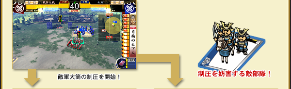 W大筒!敵軍の大筒を制圧しろ!