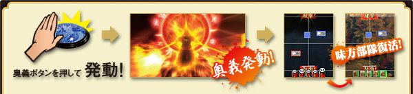 奥義を発動し、戦況を変えろ!
