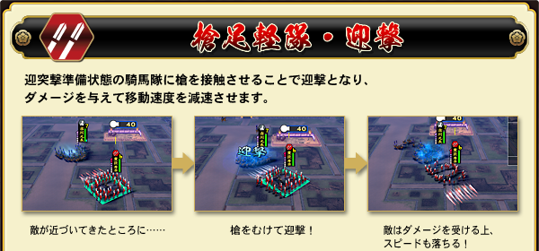 鉄砲隊・射撃アクション