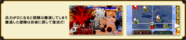武力による戦闘効果
